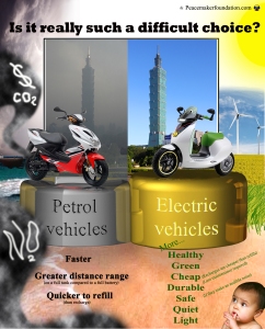 petrol and electric vehicles compared 