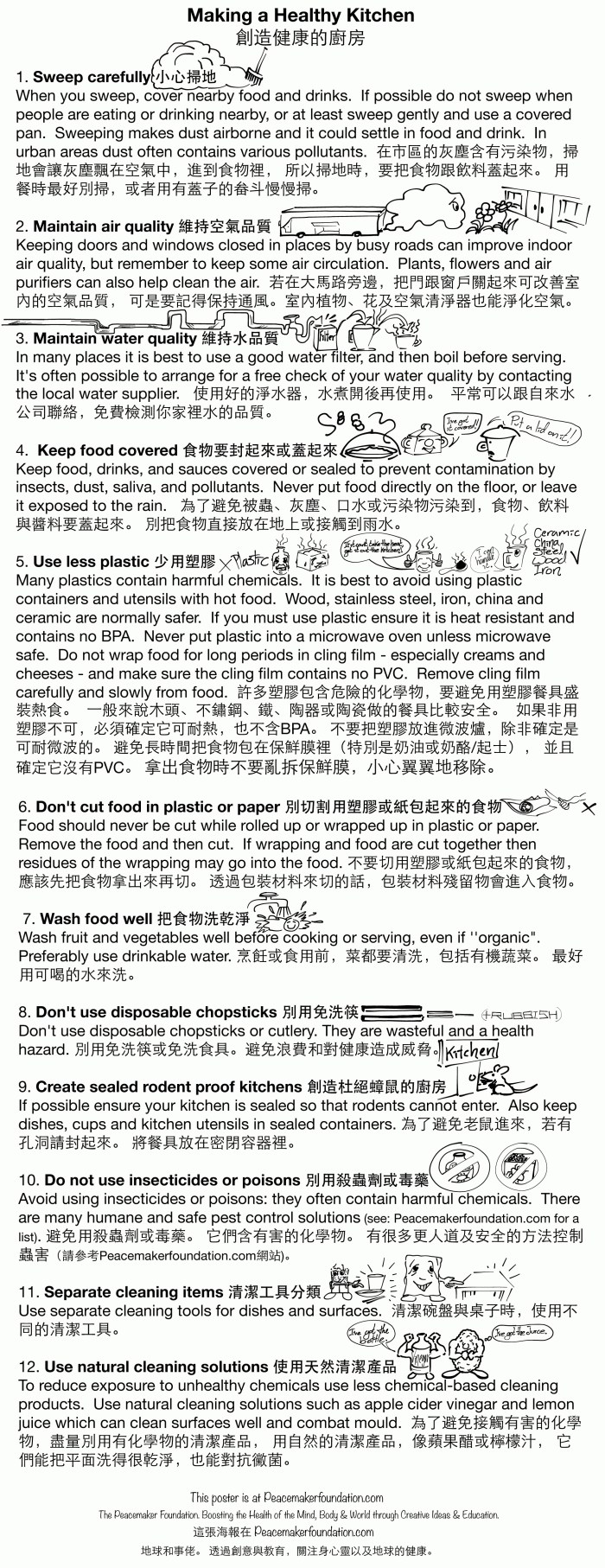 Making a Healthy Kitchen, health advice on how to create a safe, and sanitary kitchen