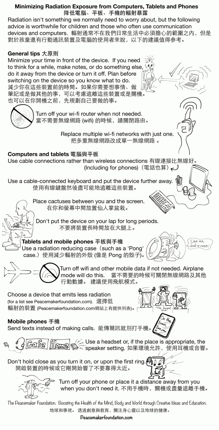 Tips on how to reduce radiation from electronic devices